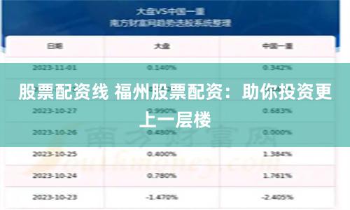 股票配资线 福州股票配资：助你投资更上一层楼