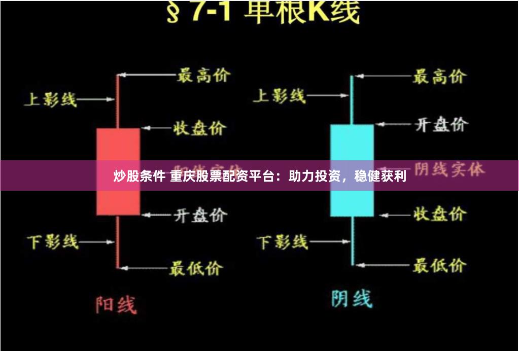 炒股条件 重庆股票配资平台：助力投资，稳健获利
