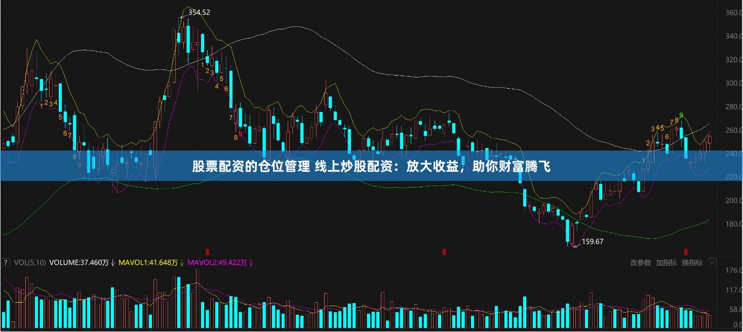 股票配资的仓位管理 线上炒股配资：放大收益，助你财富腾飞
