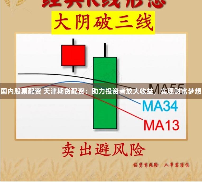 国内股票配资 天津期货配资：助力投资者放大收益，实现财富梦想