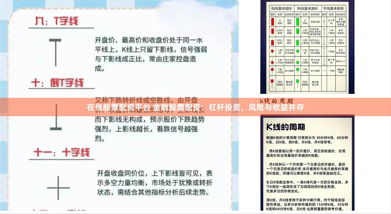 在线股票配资平台 金融股票配资：杠杆投资，风险与收益并存