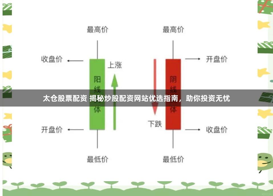 太仓股票配资 揭秘炒股配资网站优选指南，助你投资无忧