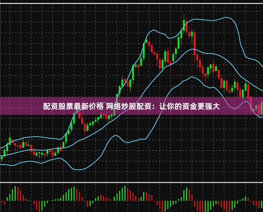 配资股票最新价格 网络炒股配资：让你的资金更强大