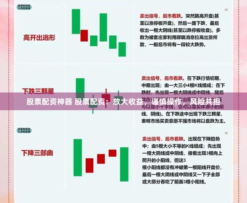 股票配资神器 股票配资：放大收益，谨慎操作，风险共担