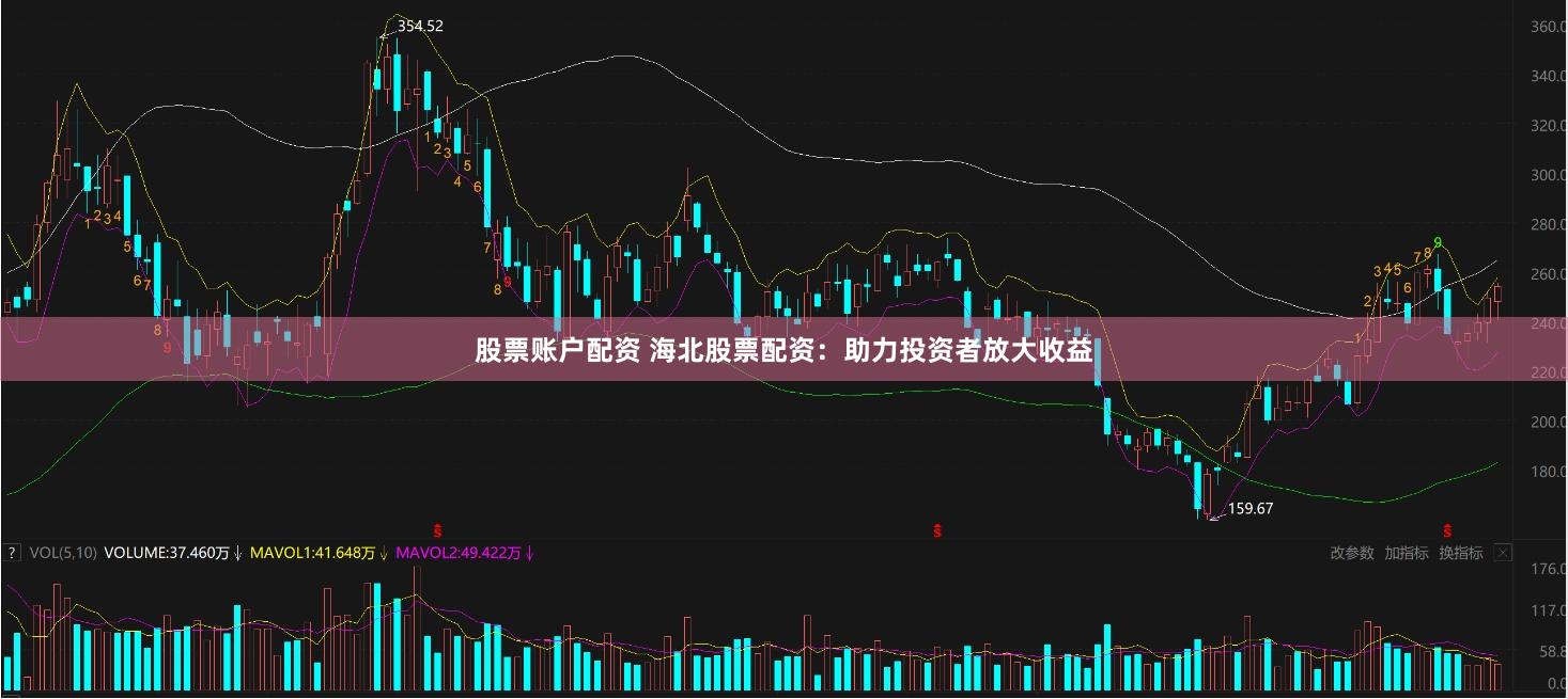 股票账户配资 海北股票配资：助力投资者放大收益