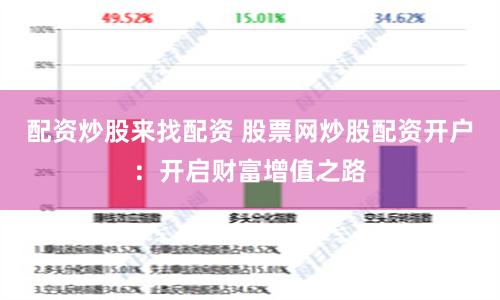 配资炒股来找配资 股票网炒股配资开户：开启财富增值之路