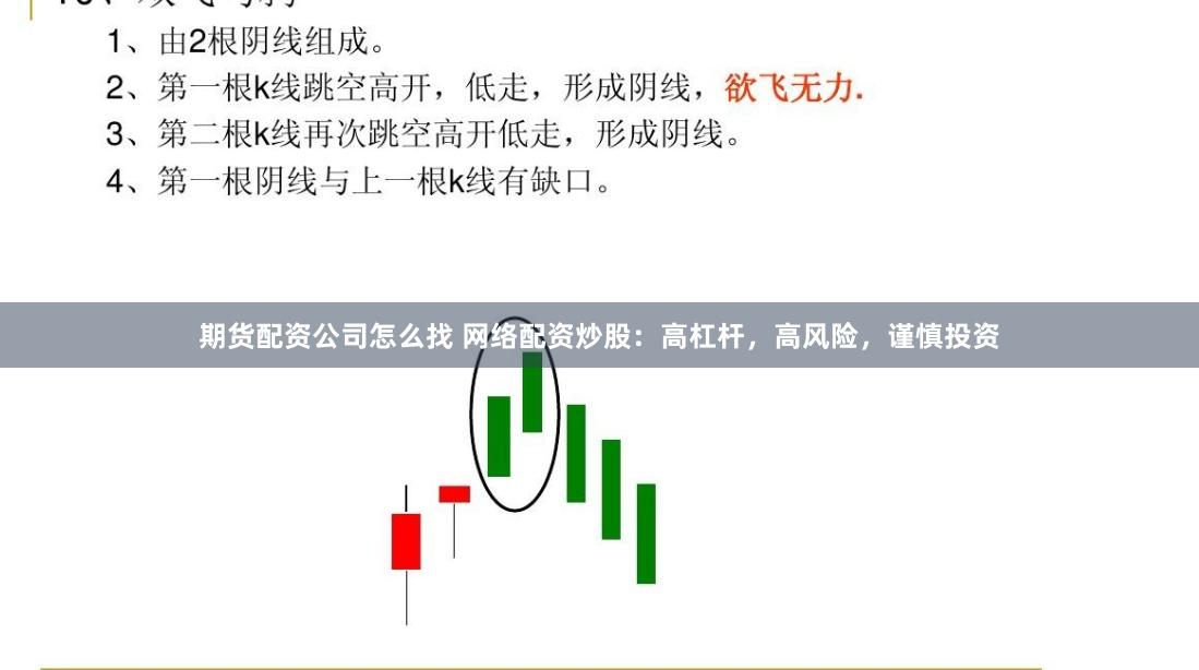 期货配资公司怎么找 网络配资炒股:高杠杆,高风险,谨慎投资