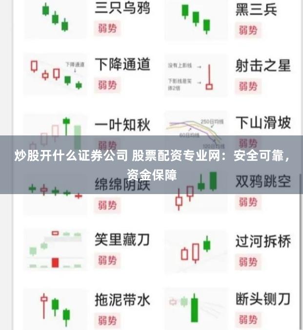 炒股开什么证券公司 股票配资专业网：安全可靠，资金保障