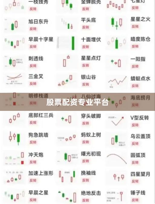 股票配资专业平台