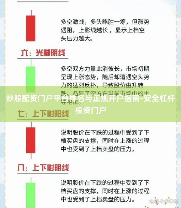 炒股配资门户平台排名与正规开户指南-安全杠杆投资门户