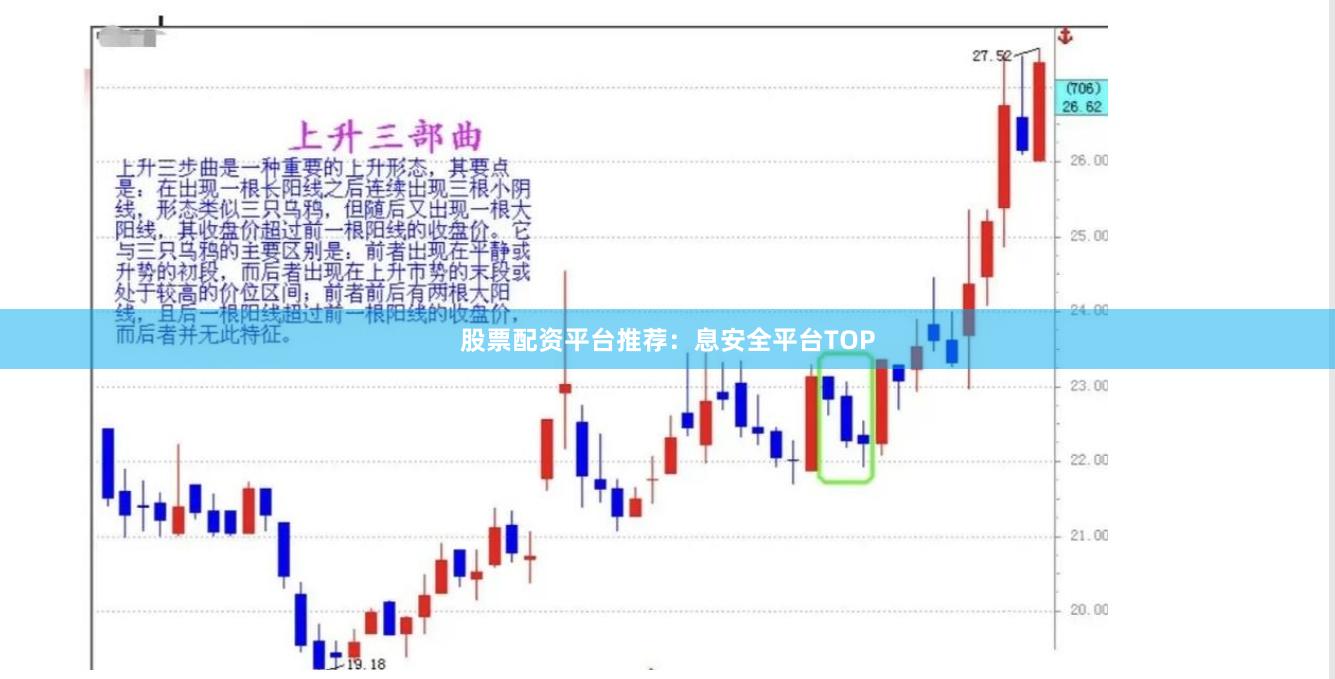股票配资平台推荐：息安全平台TOP
