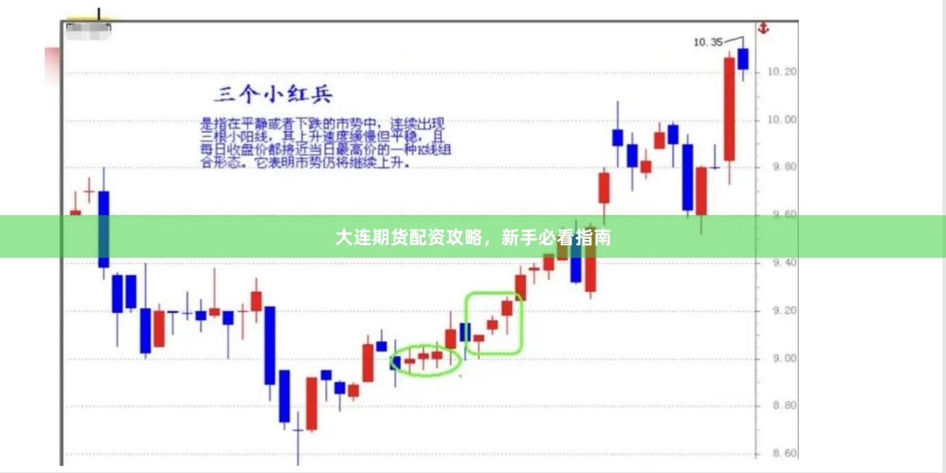 大连期货配资攻略，新手必看指南
