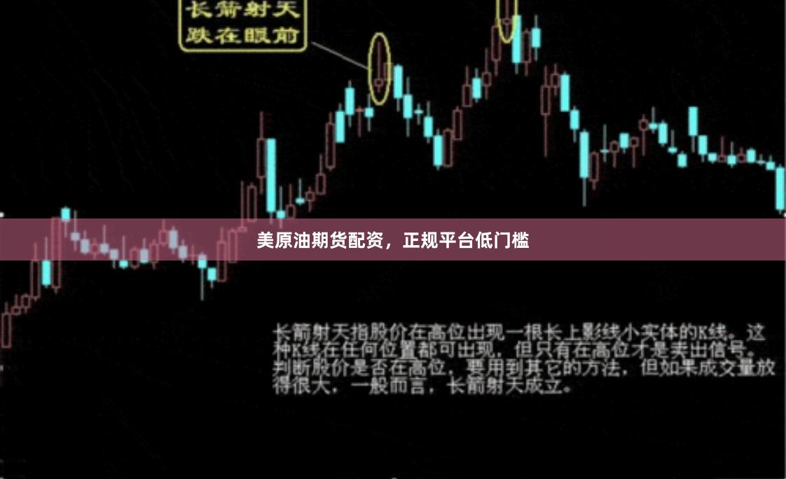 美原油期货配资，正规平台低门槛