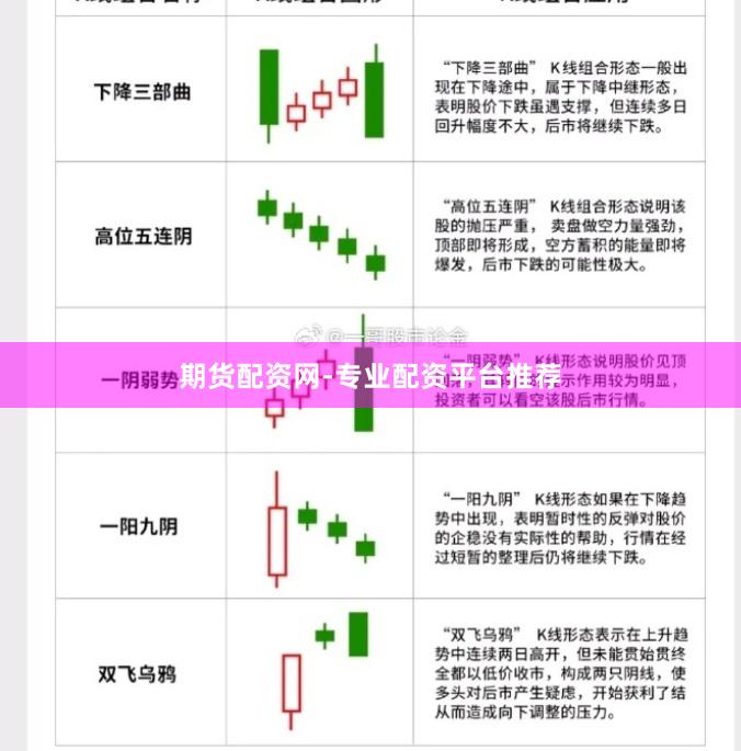 期货配资网-专业配资平台推荐
