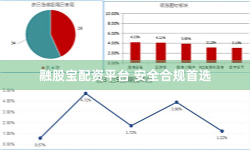 融股宝配资平台 安全合规首选