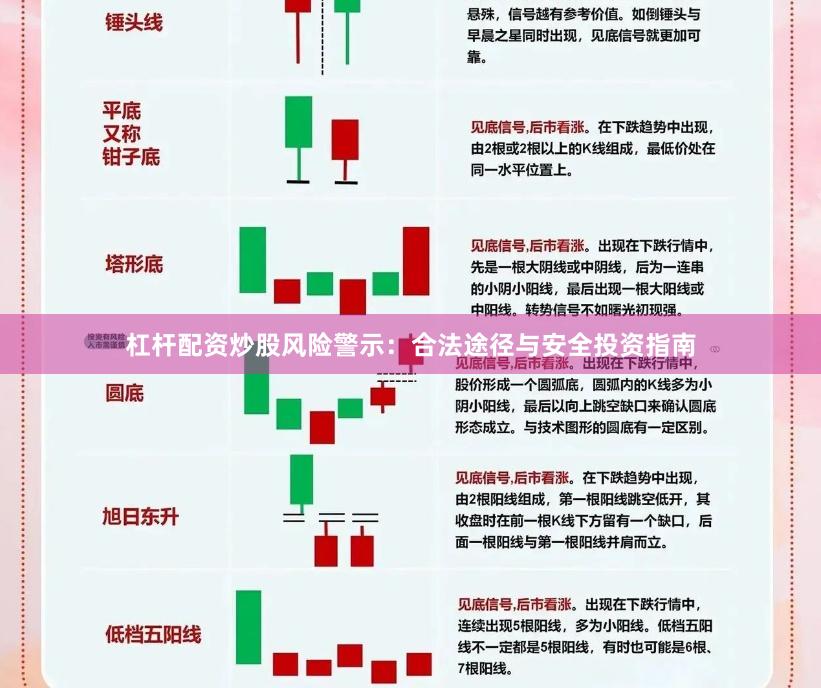 杠杆配资炒股风险警示：合法途径与安全投资指南