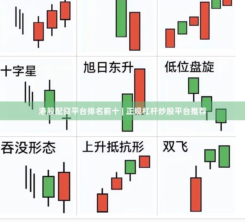 港股配资平台排名前十 | 正规杠杆炒股平台推荐