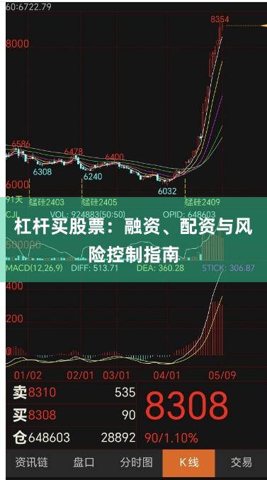 杠杆买股票：融资、配资与风险控制指南