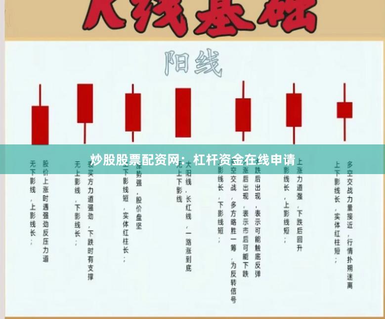 炒股股票配资网：杠杆资金在线申请